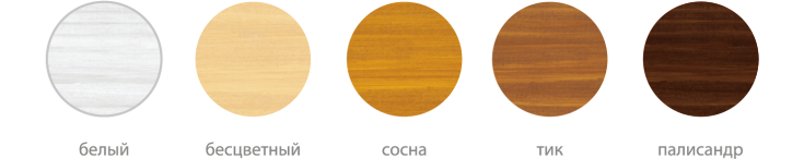 Palitra Profilux Professional zatchita decoration